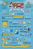 Adventure Time - Infographic Poster (574)