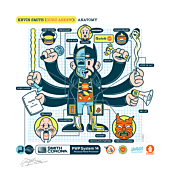 Kevin Smith - Kevin Smith: Guru Askew Fine Art Print by Chogrin