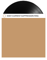 Eddy Current Suppression Ring - Eddy Current Suppression Ring LP Vinyl Record (2025 Reissue)